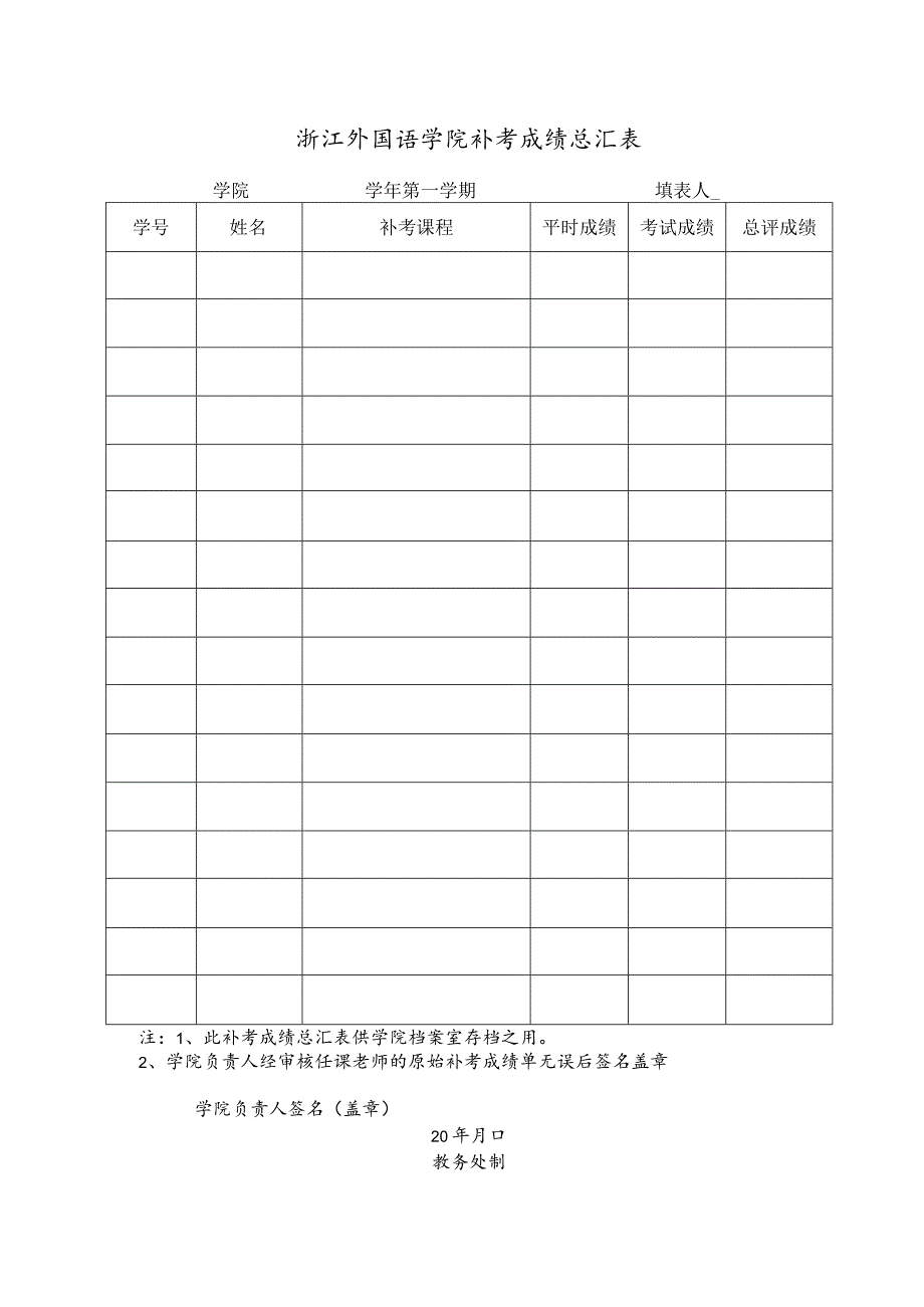 浙江外国语学院补考成绩总汇表.docx_第1页