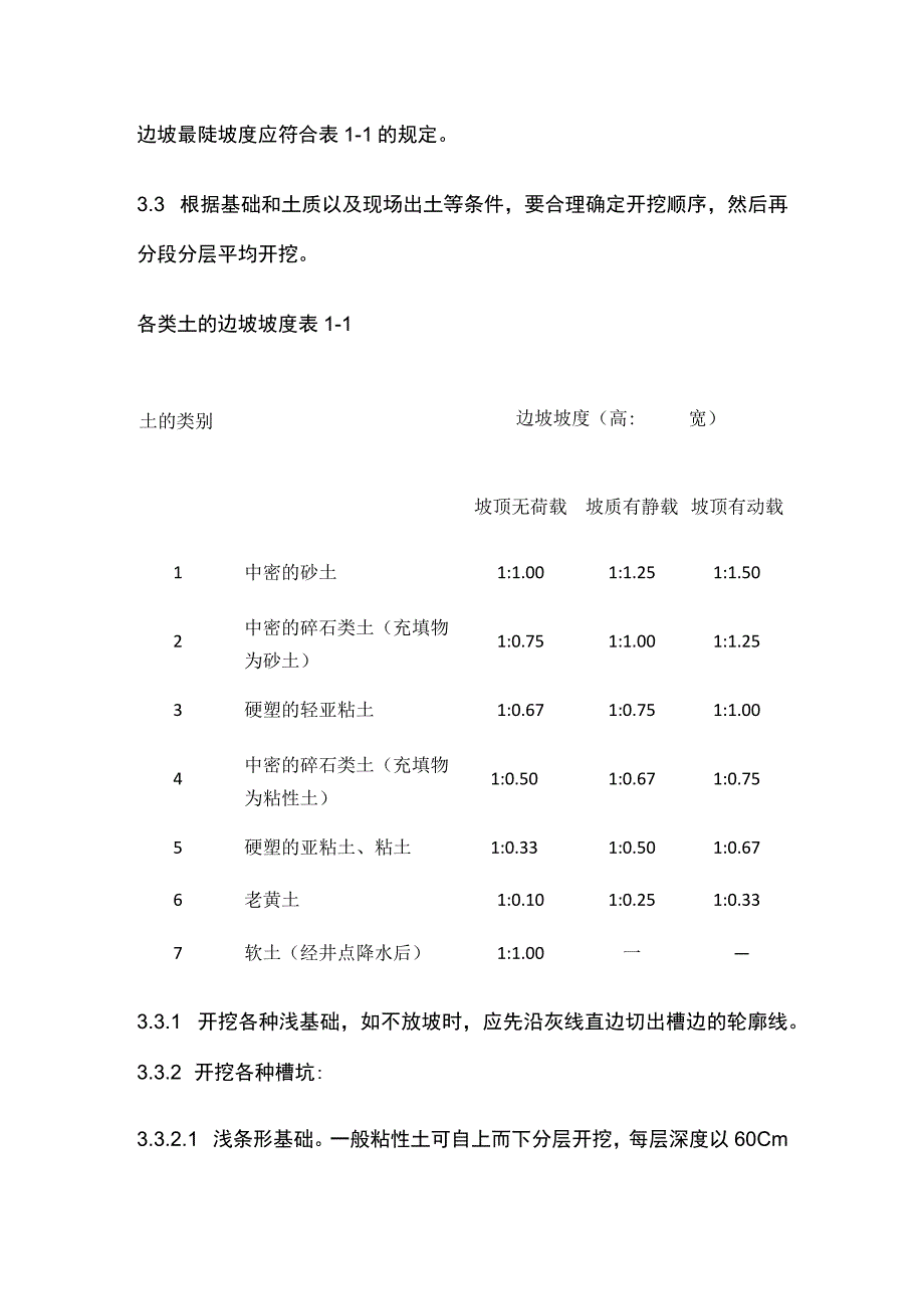 人工挖土工艺完整方案.docx_第3页