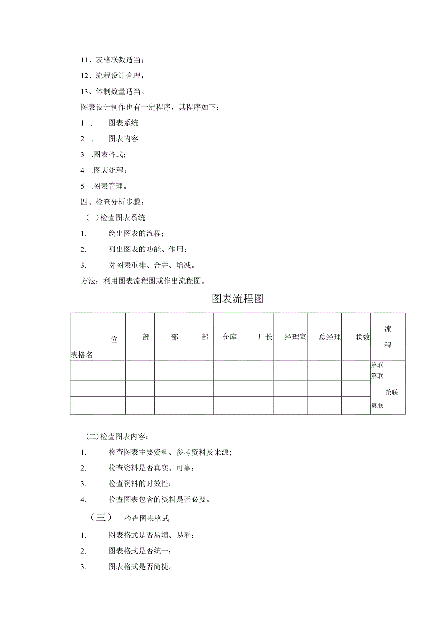 图表的设计管理.docx_第2页