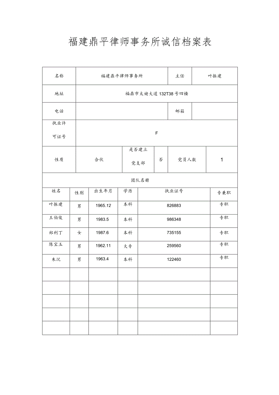 福建鼎平律师事务所诚信档案表.docx_第1页