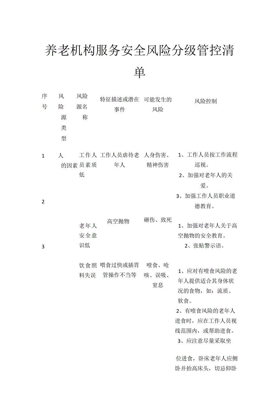 养老机构养老院服务安全风险分级管控清单.docx_第1页