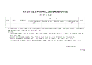 海南软件职业技术学院聘用人员试用期满日常考核表试用期年月-年月.docx