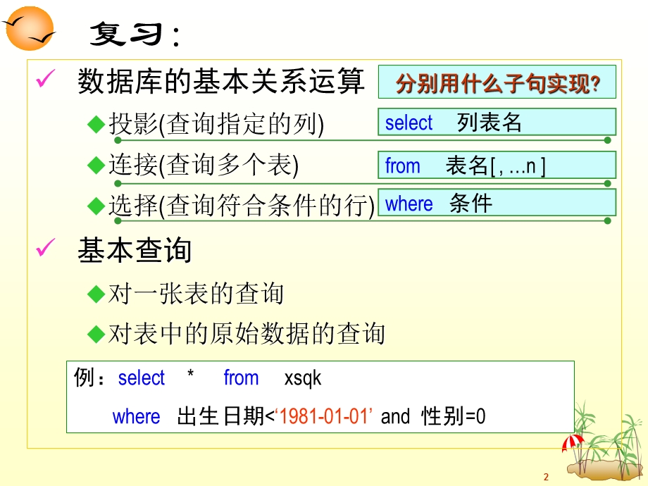 第7章 使用视图和索引优化查询.ppt_第2页