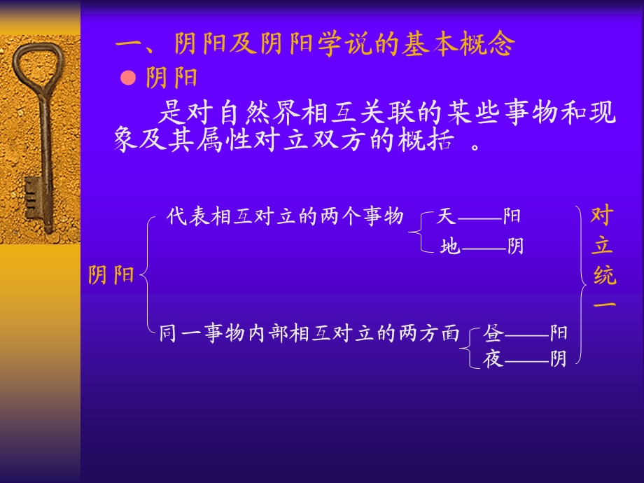 第一章中医学的哲学基础课件名师编辑PPT课件.ppt_第3页