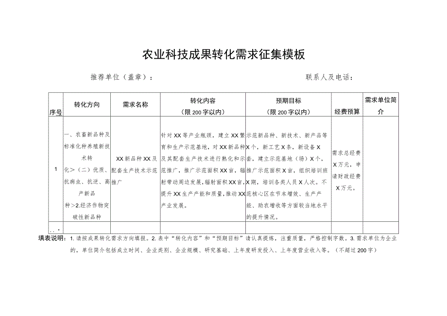 农业科技成果转化需求征集模板.docx_第1页