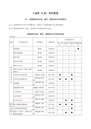 XX公司企业建设工程监理B类资料管理(附表格).docx