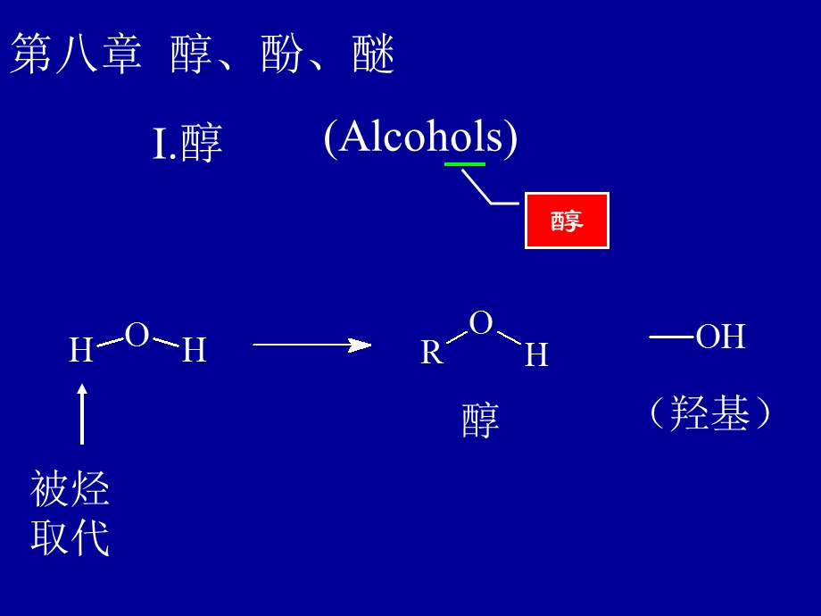 第8章醇酚醚.ppt_第1页