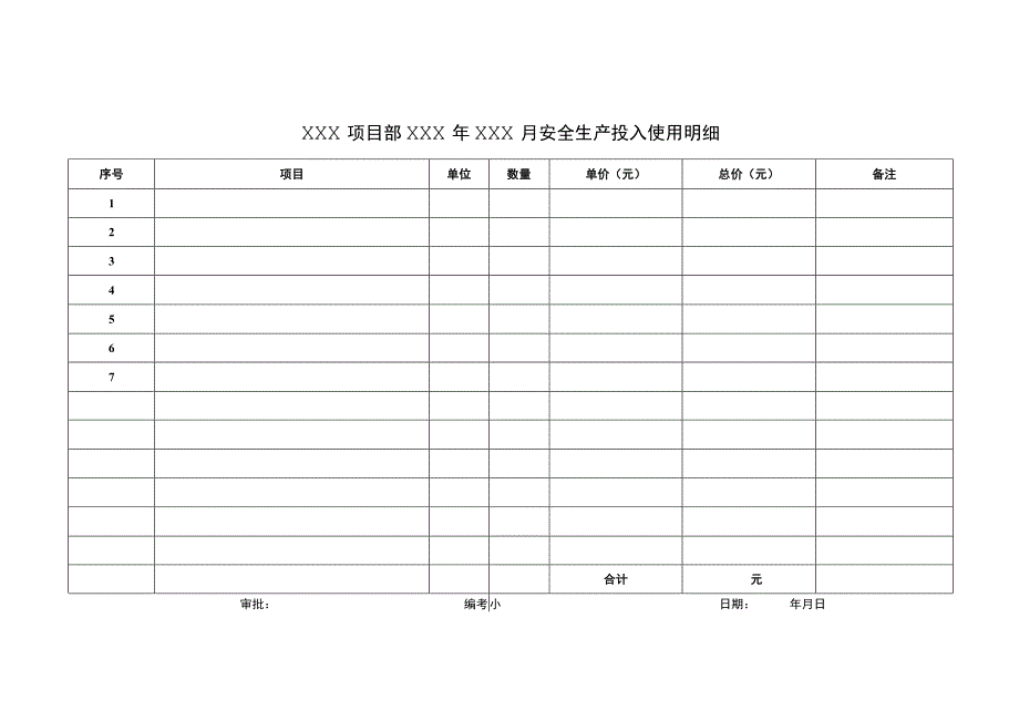 安全生产投入明细.docx_第1页