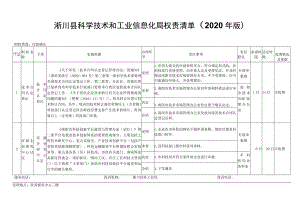 淅川县科学技术和工业信息化局权责清单2020年版.docx