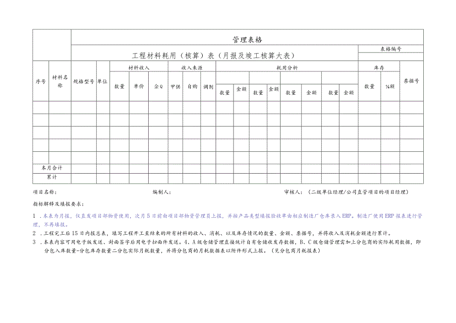 工程材料耗用（核算）表.docx_第1页