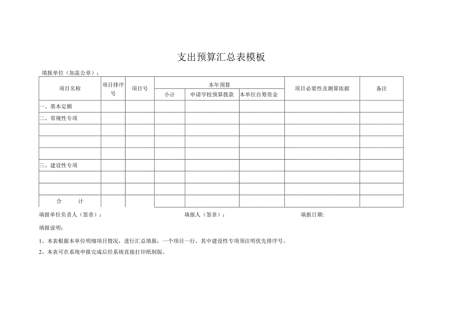 支出预算汇总表模板.docx_第1页