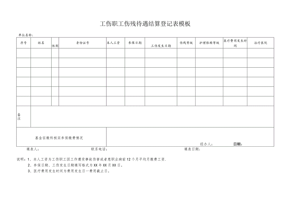 工伤职工伤残待遇结算登记表模板.docx_第1页