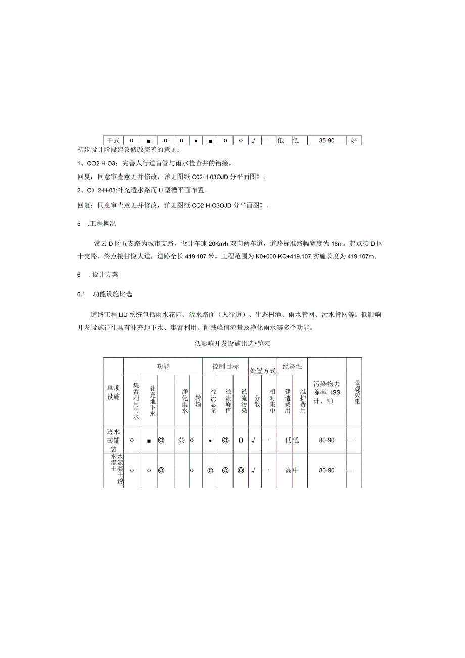 五支路道路及配套工程--海绵城市施工图设计说明.docx_第3页