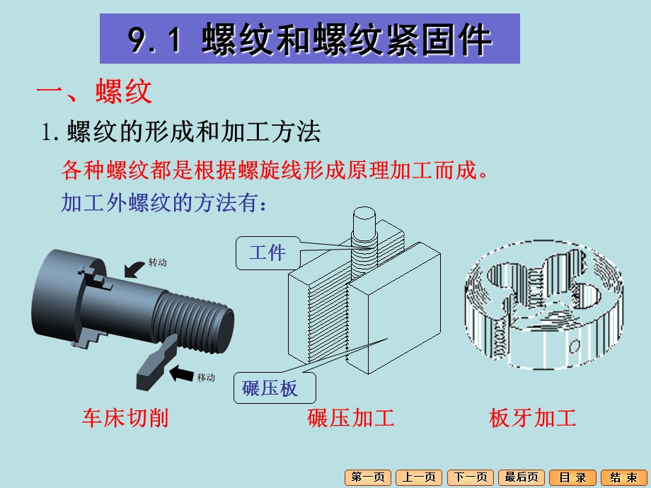 第9章标准件和常用件及其结构要素的表示方法.ppt_第3页