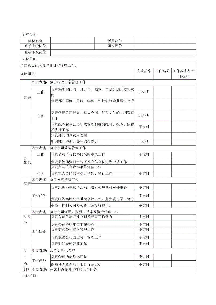 行政经理岗位职责.docx_第2页