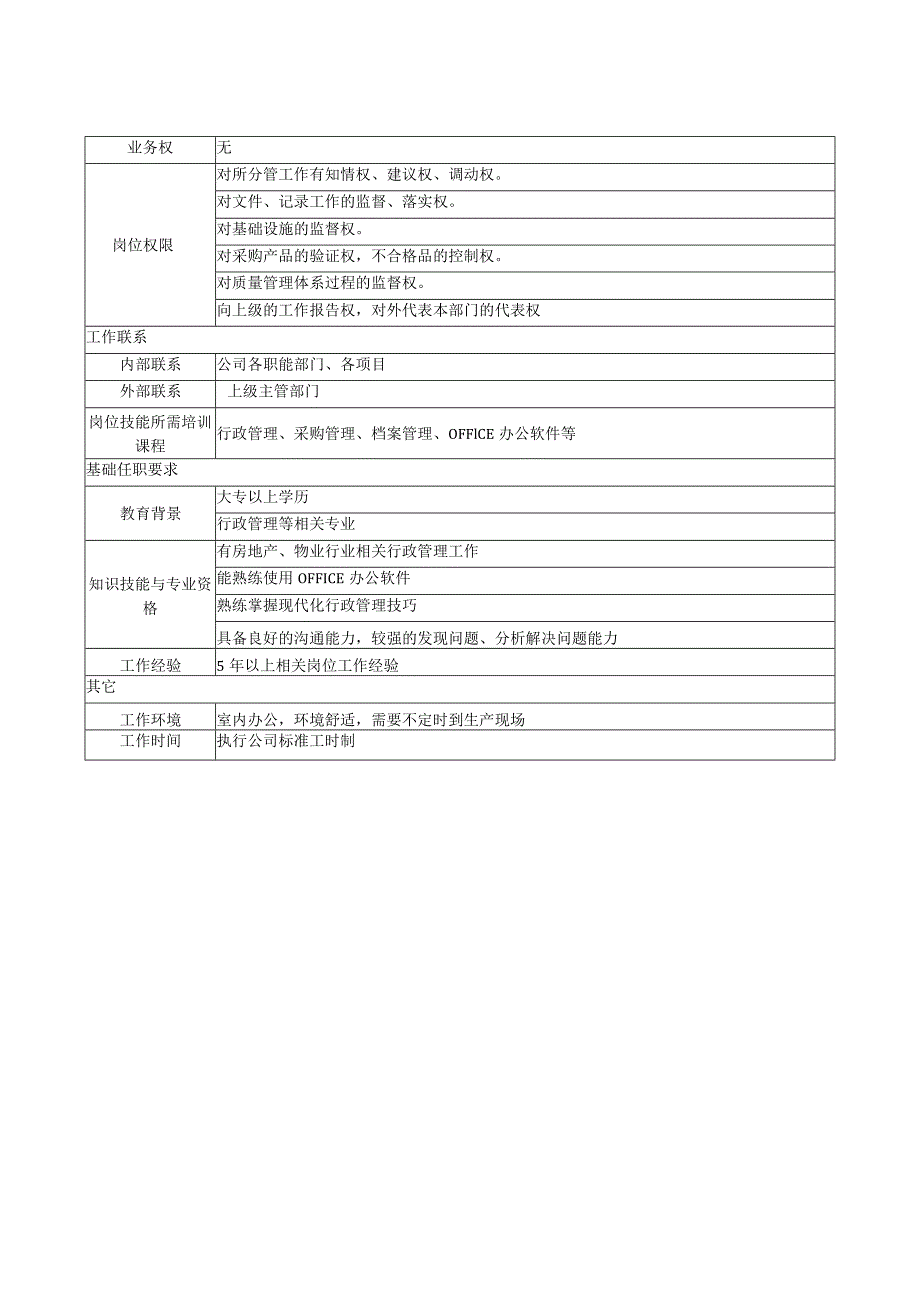 行政经理岗位职责.docx_第3页