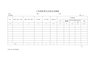 工伤预防费支出核定表模板.docx