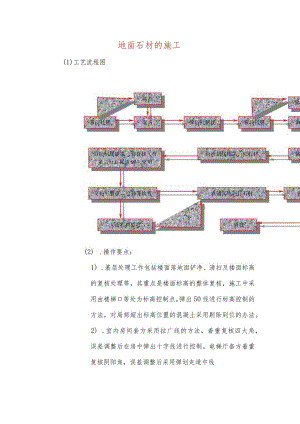 地面石材的施工.docx