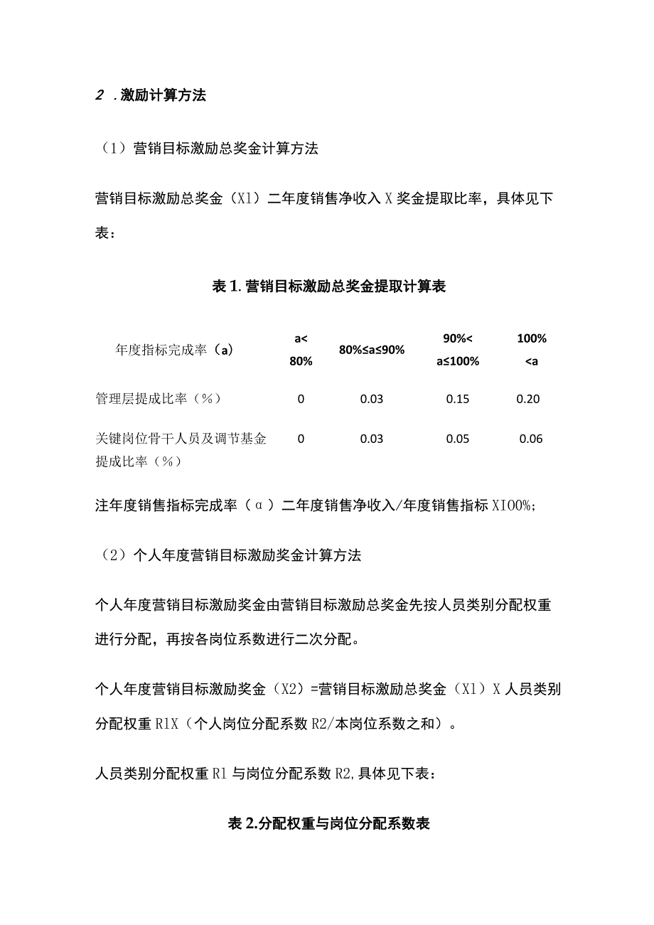 某公司销售部门管理及关键人员考核激励办法.docx_第3页