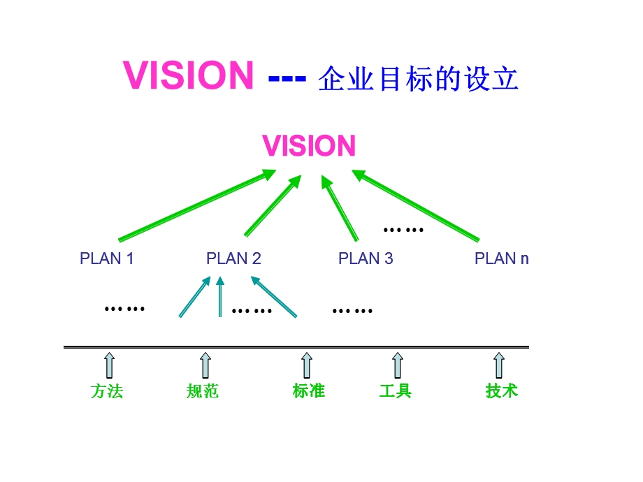 第9章电子商务智能.ppt_第1页