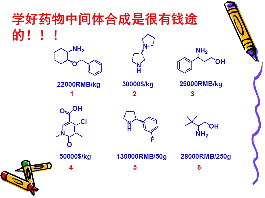 第一章卤化反应.ppt_第2页