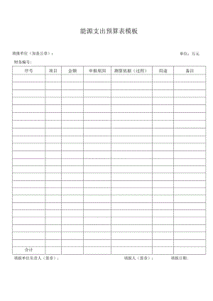 能源支出预算表模板.docx