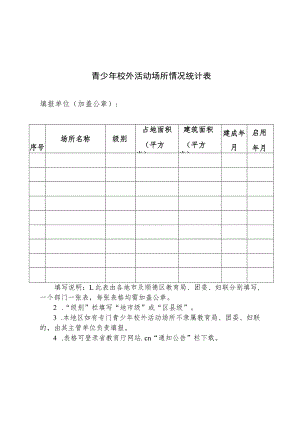 青少年校外活动场所情况统计表.docx