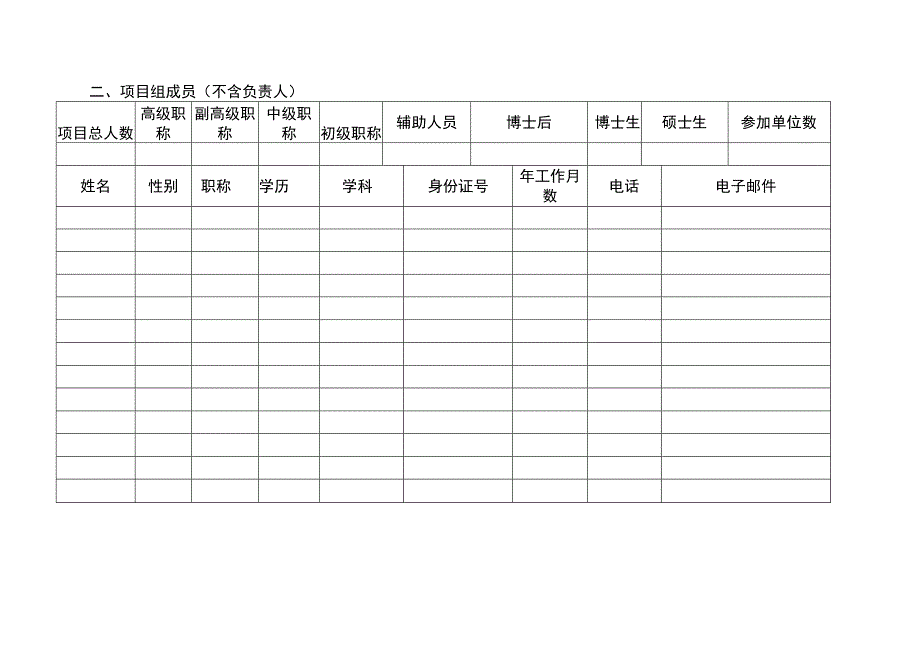 河南省高等学校重点科研项目计划基础研究专项申请书.docx_第3页