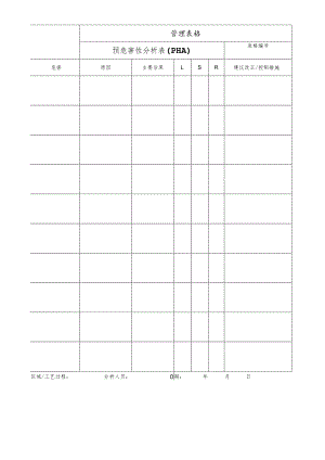 预危害性分析表（PHA）.docx