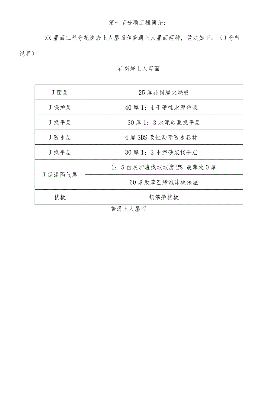 XX金融中心屋面施工组织设计.docx_第2页