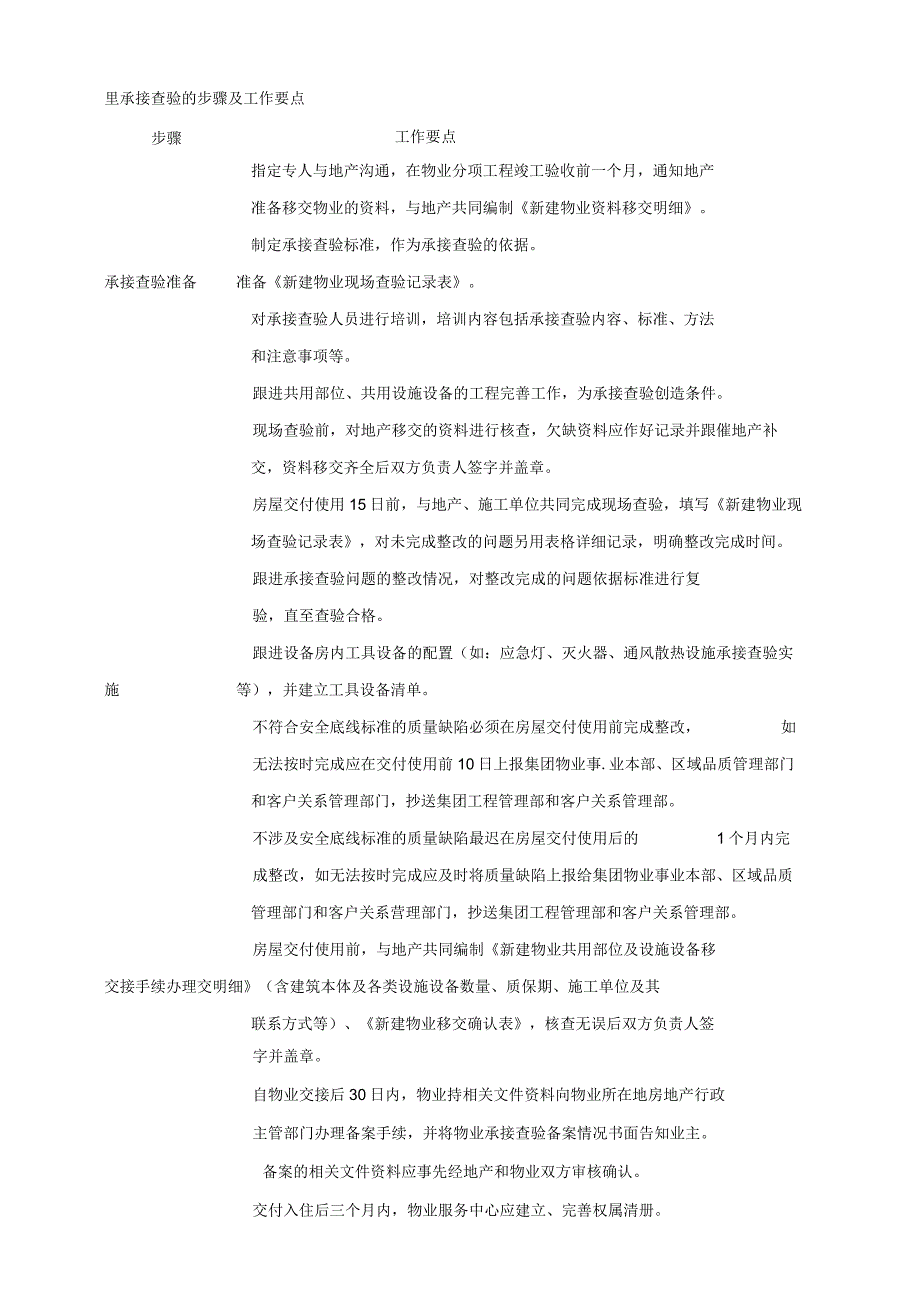 (XX公司企业)新建物业承接查验作业指导书.docx_第3页