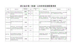 浙江省乡镇（街道）公共体育设施配置清单.docx