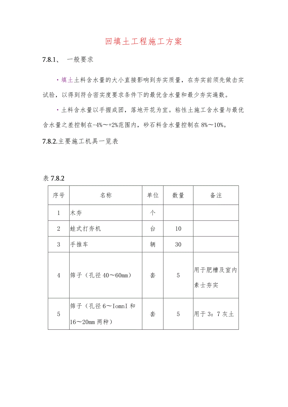 回填土工程施工方案.docx_第1页