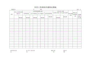 享受工伤保险待遇情况模板.docx