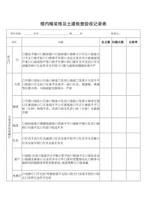 楼内精装修及土建检查验收记录表.docx