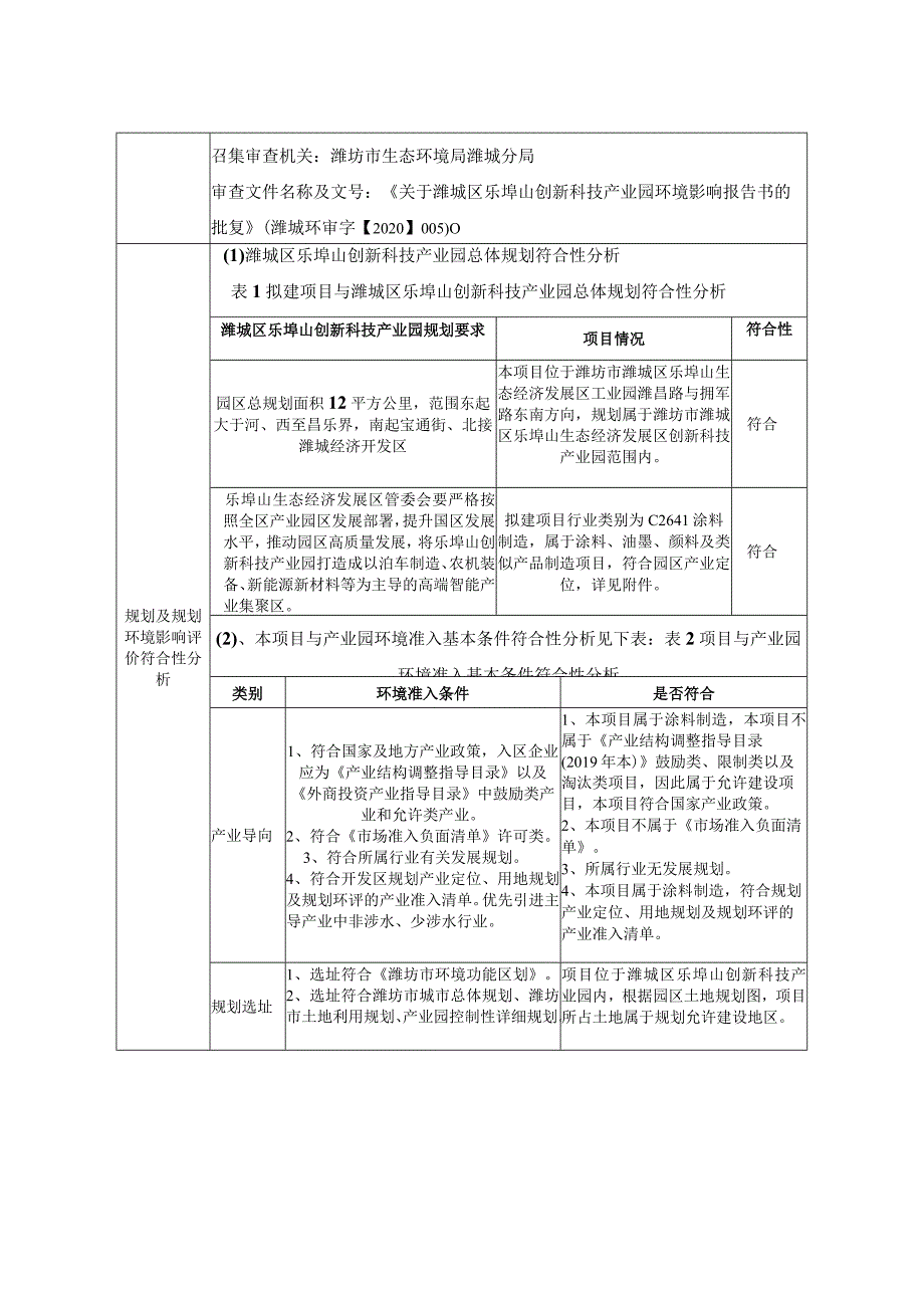 年加工500吨装饰建筑材料项目环评报告表.docx_第2页