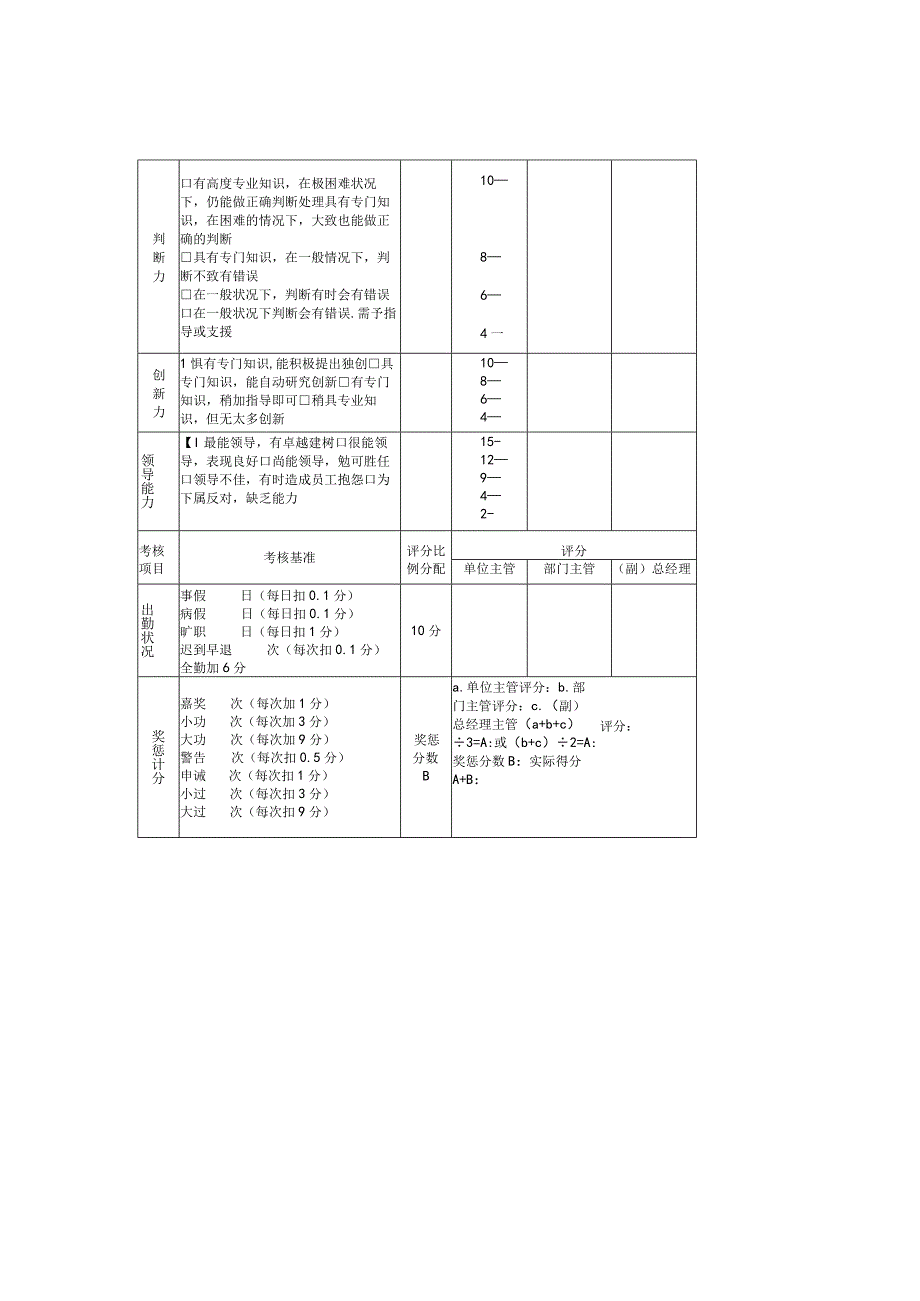 主管考核评估表.docx_第3页