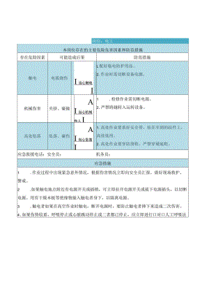 安全生产风险告知卡.docx