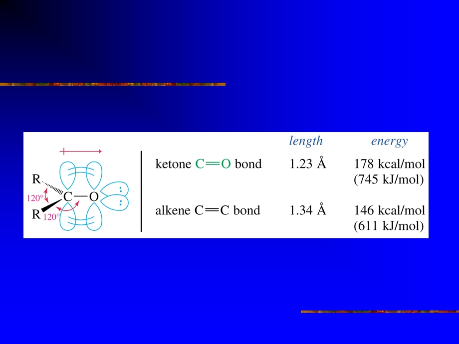 第9章醛酮醌3学时.ppt_第3页