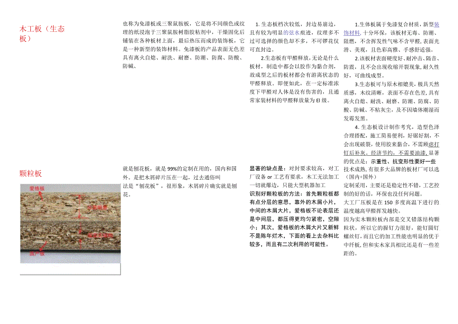 家具板材对比.docx_第3页