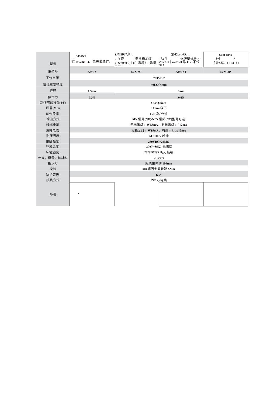 2023汇川精密接触式传感器用户手册.docx_第3页