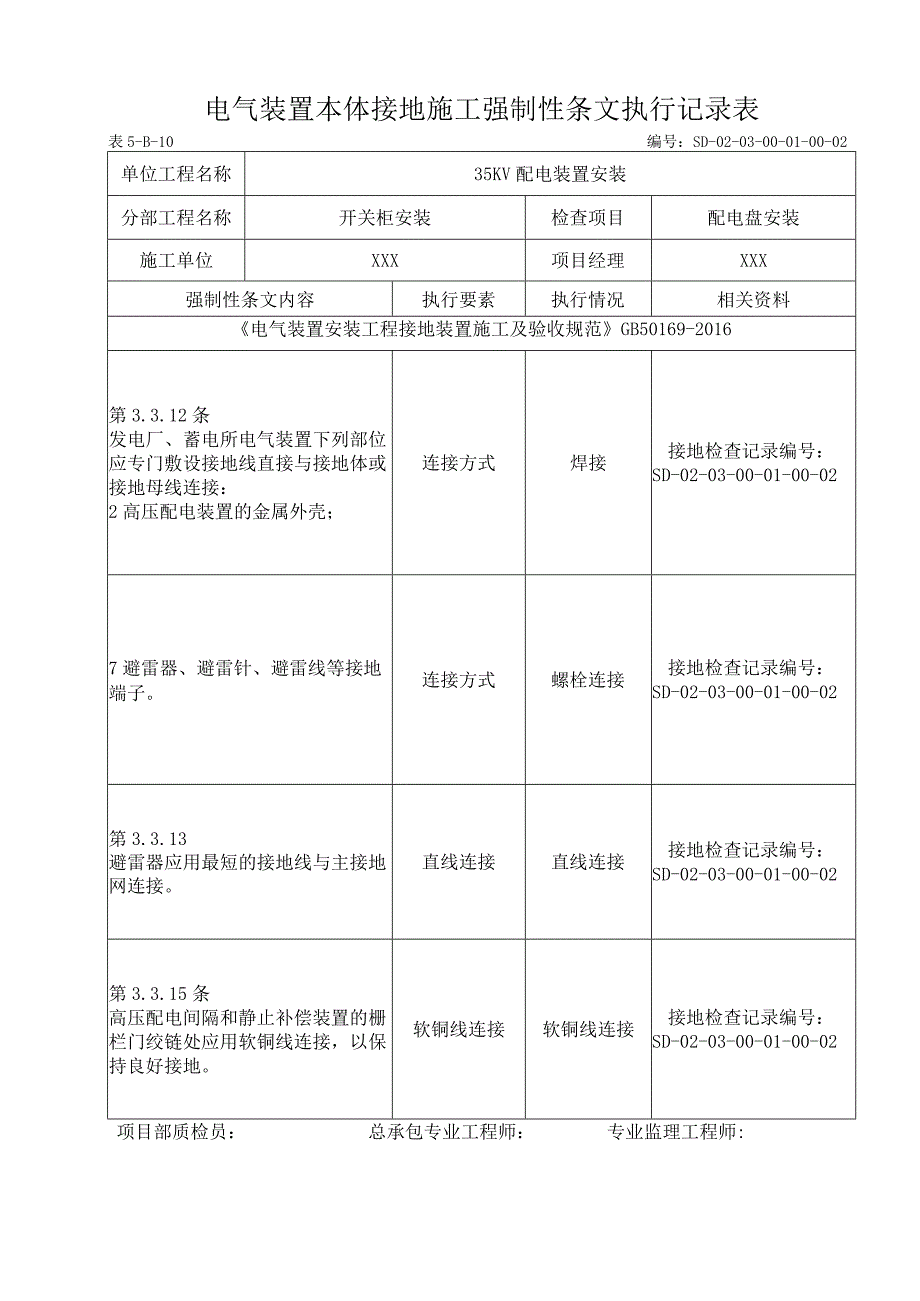 03-01-02配电盘安装强制性条文执行记录表（5-B-10).docx_第1页