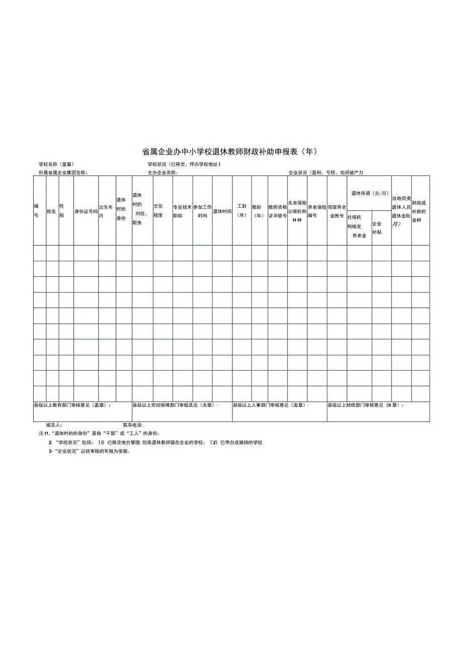 省属企业办中小学校退休教师财政补助申报表年.docx_第1页