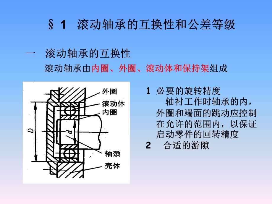 第6章滚动轴承互换性.ppt_第3页