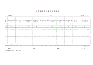 工伤保险费核定汇总表模板.docx