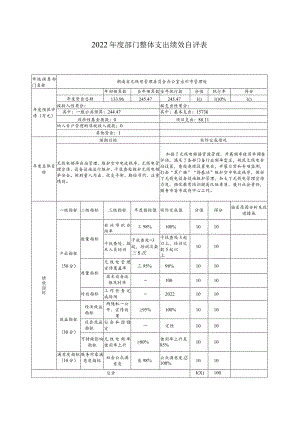 湖南省无线电管理委员会办公室永州市管理处 2022年度部门整体支出绩效自评表.docx