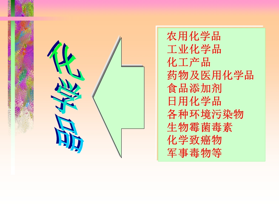 第一章毒理学基本概念.ppt_第3页