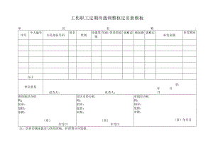 工伤职工定期待遇调整核定名册模板.docx