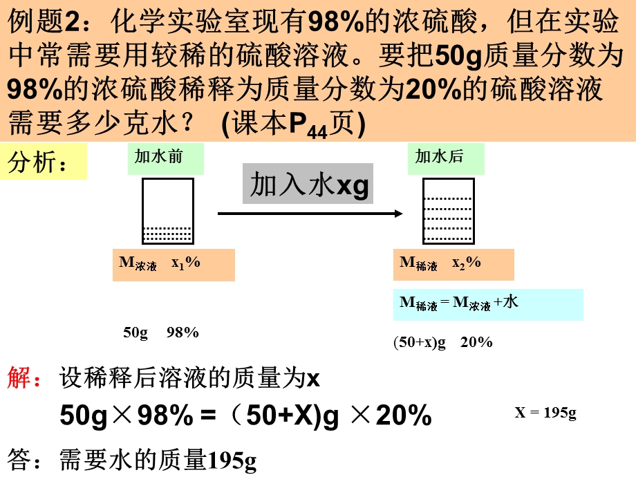 第9单元课题3溶液的浓度第2课时.ppt_第2页