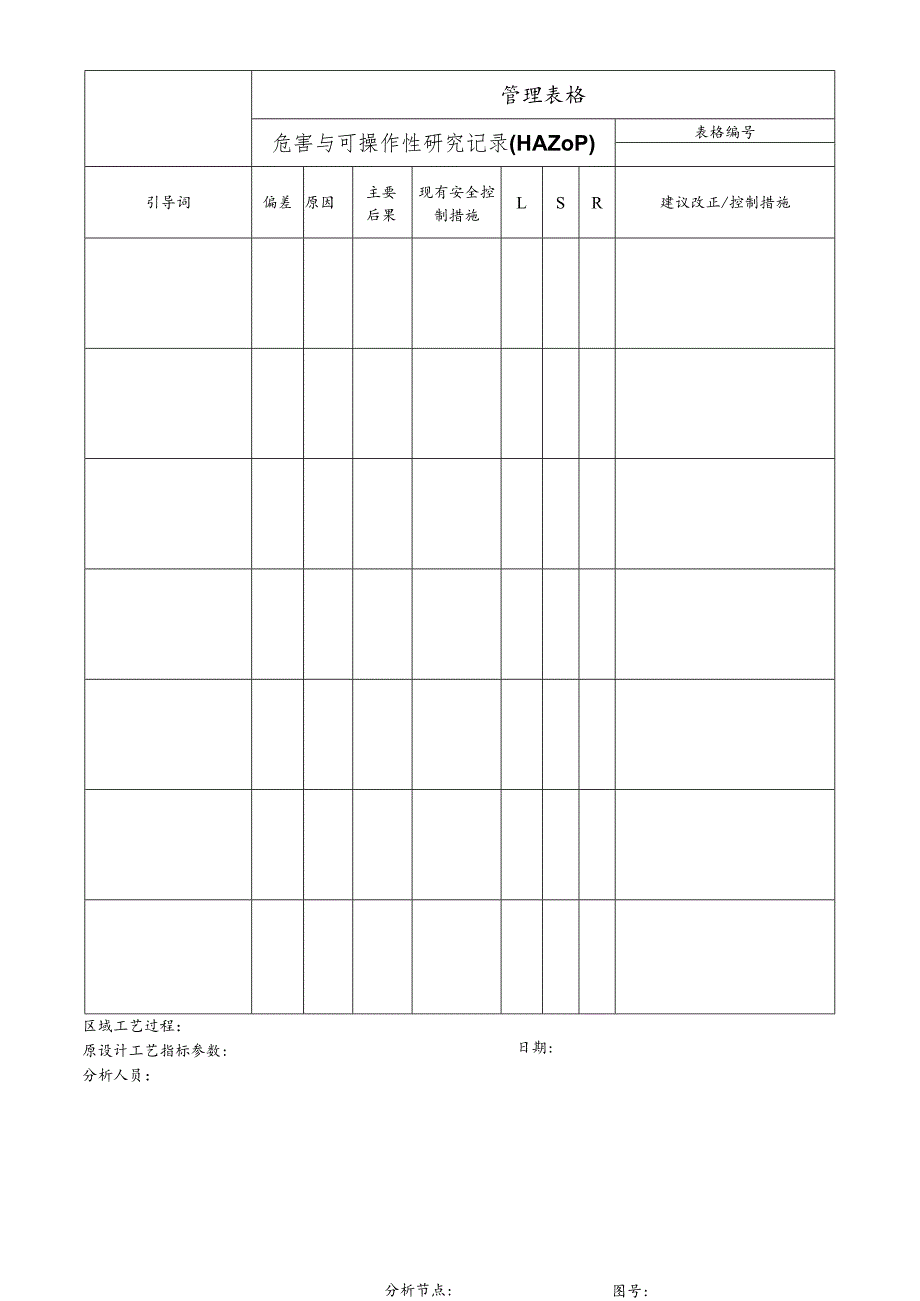 危害与可操作性研究记录(HAZOP).docx_第1页